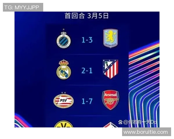 Opta猜测欧冠终究积分榜：阿森纳第一，巴萨无缘前8